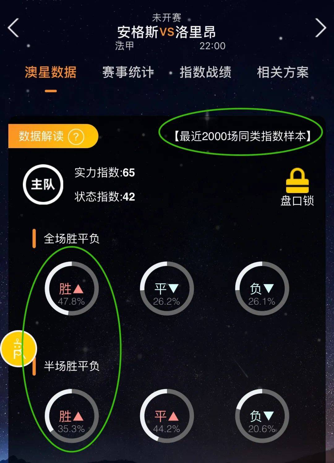 统豪